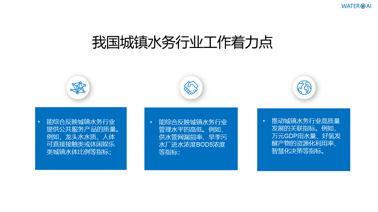 深圳市精誠云峰科技有限公司智能智慧物聯(lián)網(wǎng)水務(wù)管理系統(tǒng)